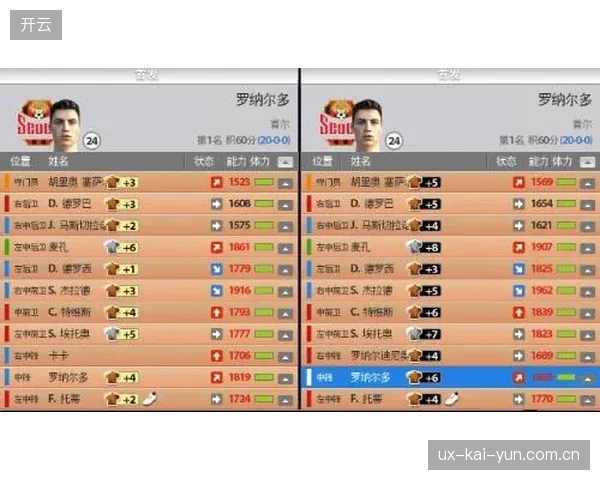 艾德沃卡特将根据对手调整阵型，球队在不同战术体系间的切换能力将决定比赛走势。